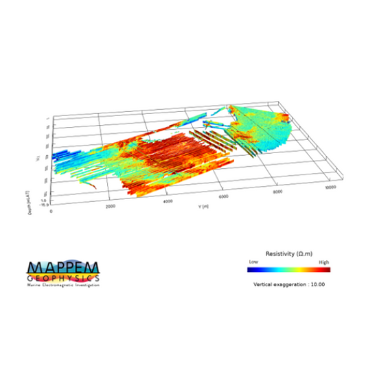 Marine Electrical resistivity Tomography