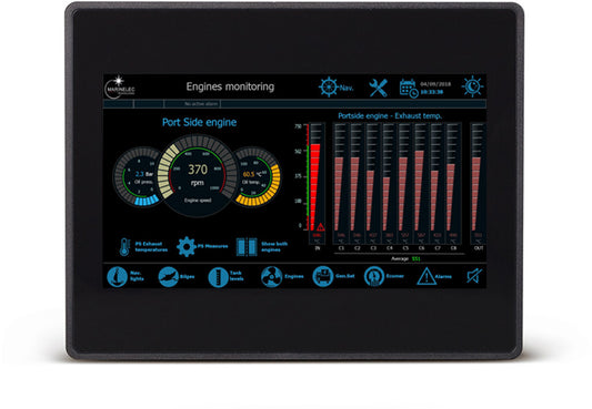 MTASK Alarm and monitoring system