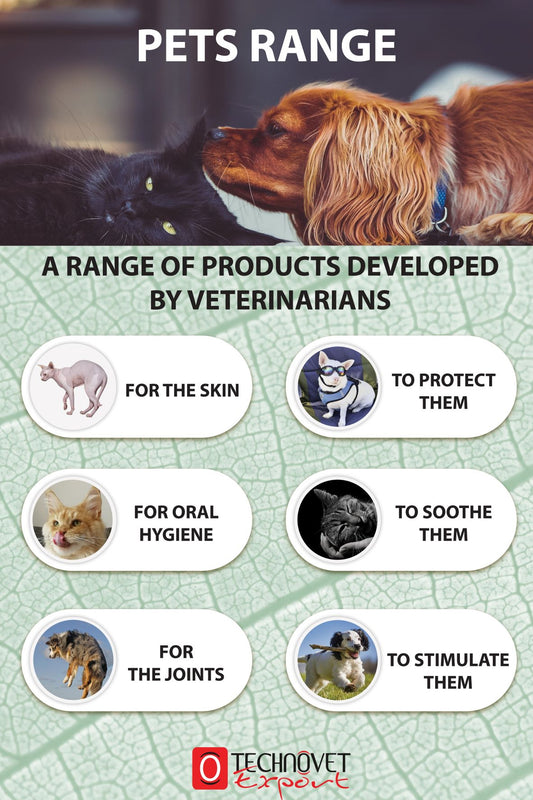 Pet Products Range